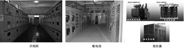 民用建筑電氣火災(zāi)簡述及電氣用房自動滅火系統(tǒng)設(shè)計_(完整版)