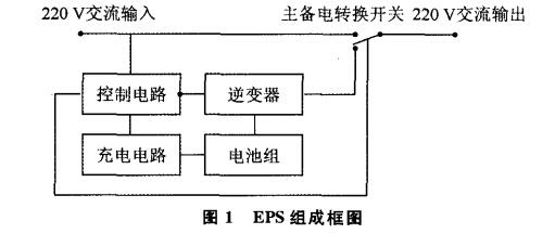 消防設(shè)備電源的重要性、類型和選型